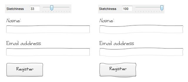 The sketchiness option slider, and how it modifies a prototype to look lower fidelity. The image on the right seems a little sketchy, with a slider set to 33. The right most image has sketchiness at 100, and it looks like everything is made of wavy lines and text.
