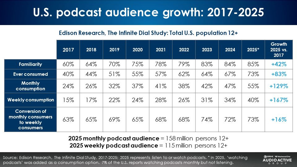cumulus media cumulus media