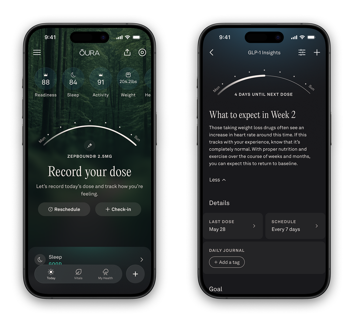 Two phone screens showing Oura's GLP-1 insights feature.