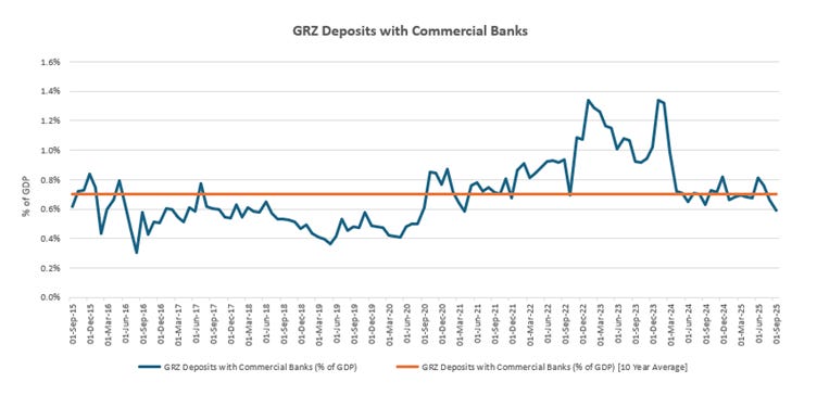 A graph of a line graph

AI-generated content may be incorrect.