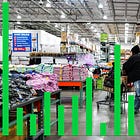 June Data Shows Prices Rising Across The Board