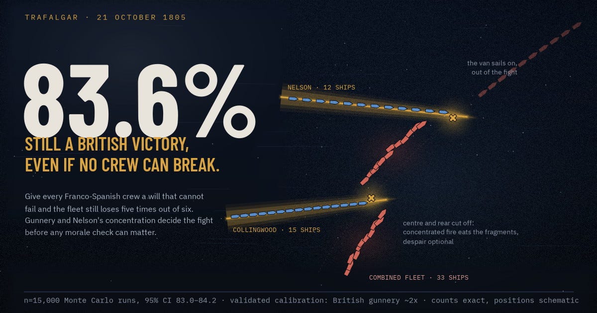 hero_p4_v2_nelson_beats_robots_1200x630.png hero_p4_v2_nelson_beats_robots_1200x630.png