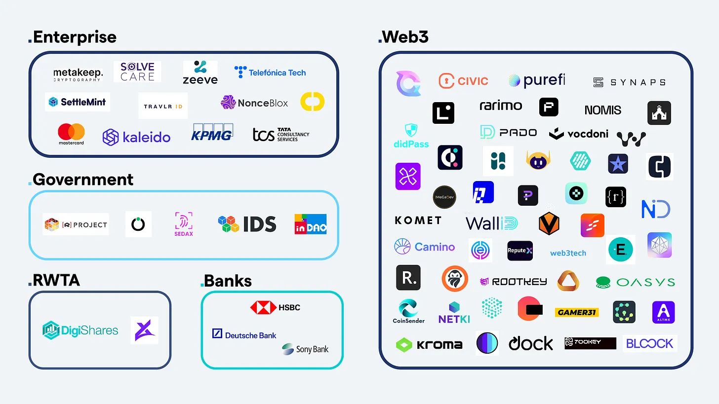 Code als Gesetz: Wie KI-Biometrie und Blockchain den Menschen in eine wandelnde ID verwandeln sollen