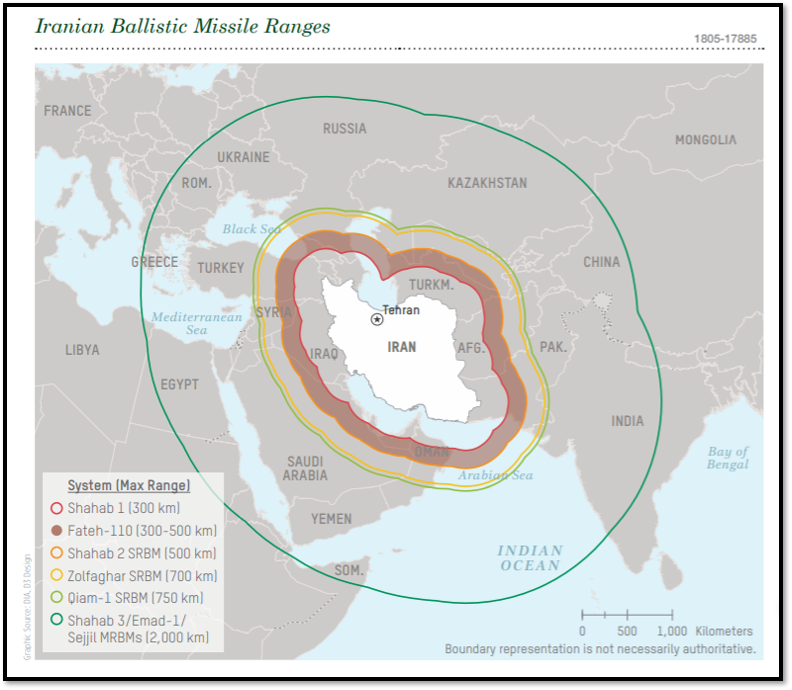 Iran's Missiles: Infographics and Photos | The Iran Primer
