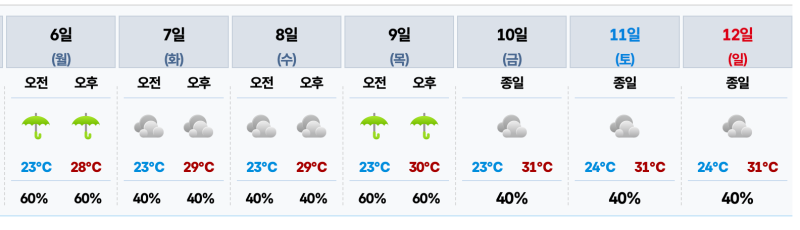 스크린샷_2026-07-02_오후_3.50.16.png 스크린샷_2026-07-02_오후_3.50.16.png