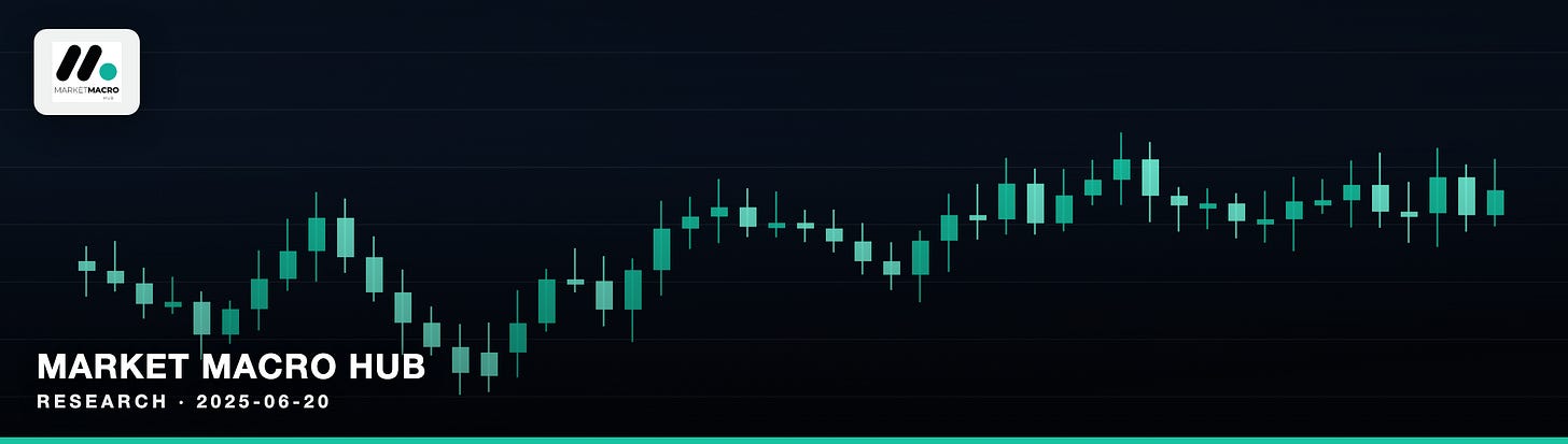 Market Macro Hub Market Macro Hub