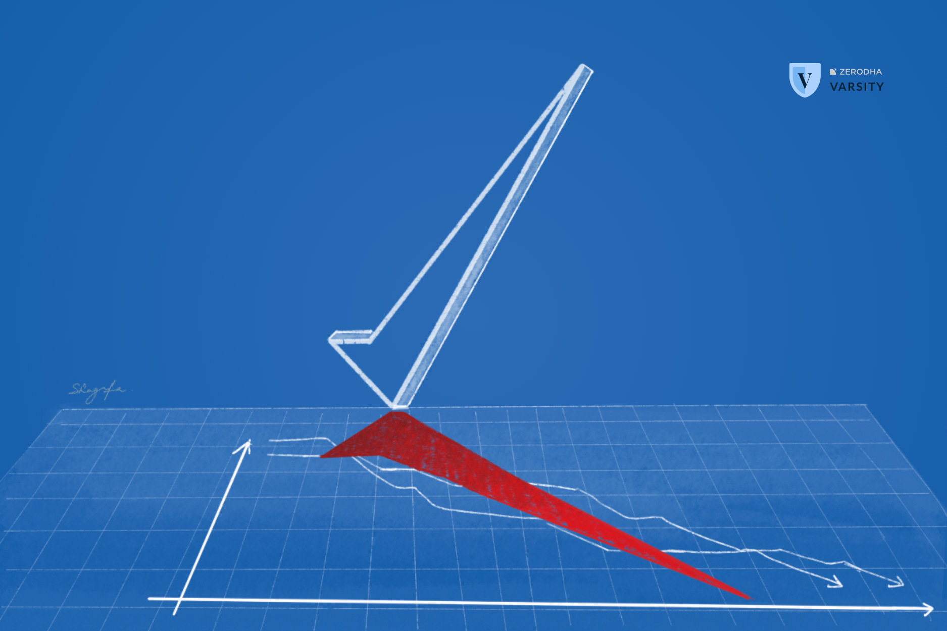 How Yes Bank grew, but the stock did not?