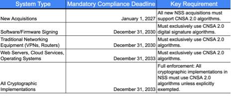 A screenshot of a document

AI-generated content may be incorrect.