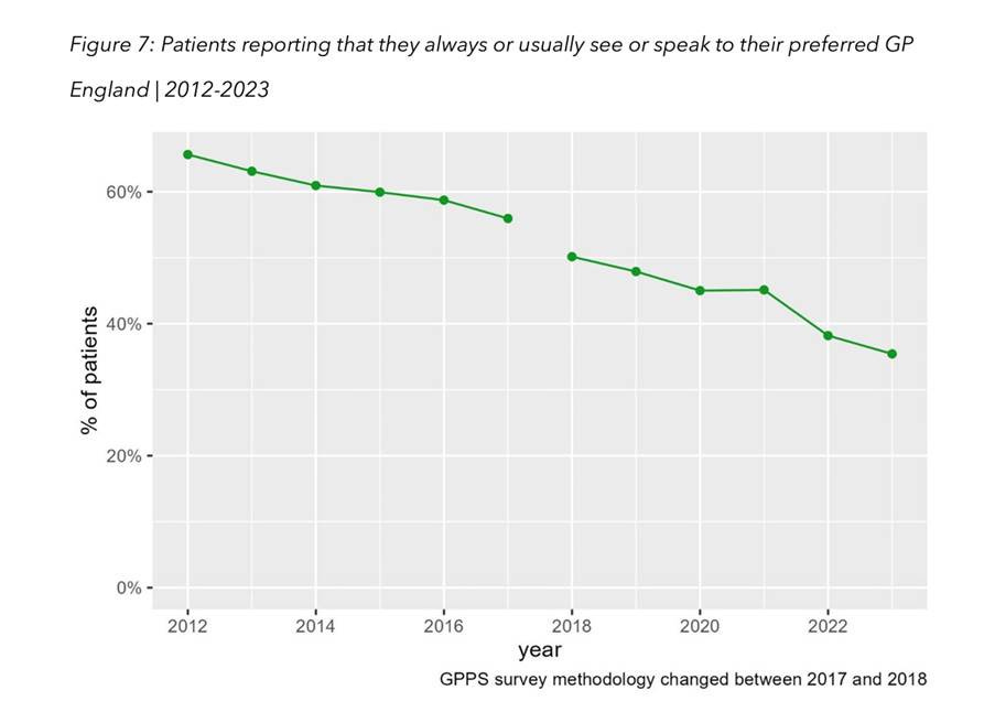 A graph with a line going up
AI-generated content may be incorrect. A graph with a line going up
AI-generated content may be incorrect.
