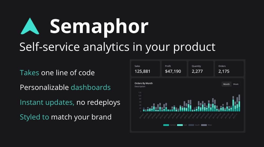 Self-service analytics and dashboards in your product
