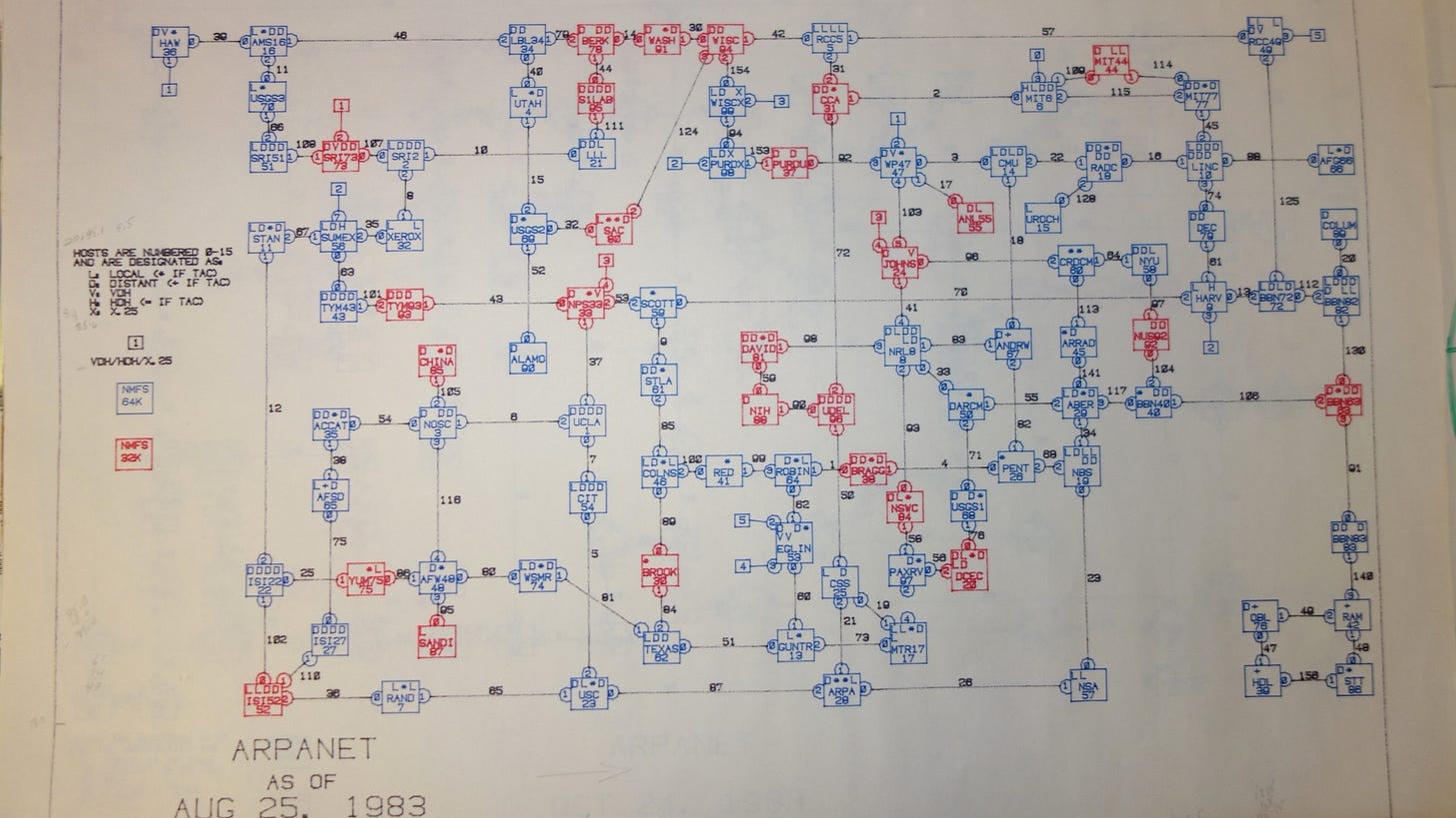 1983 ARPANET map 1983 ARPANET map