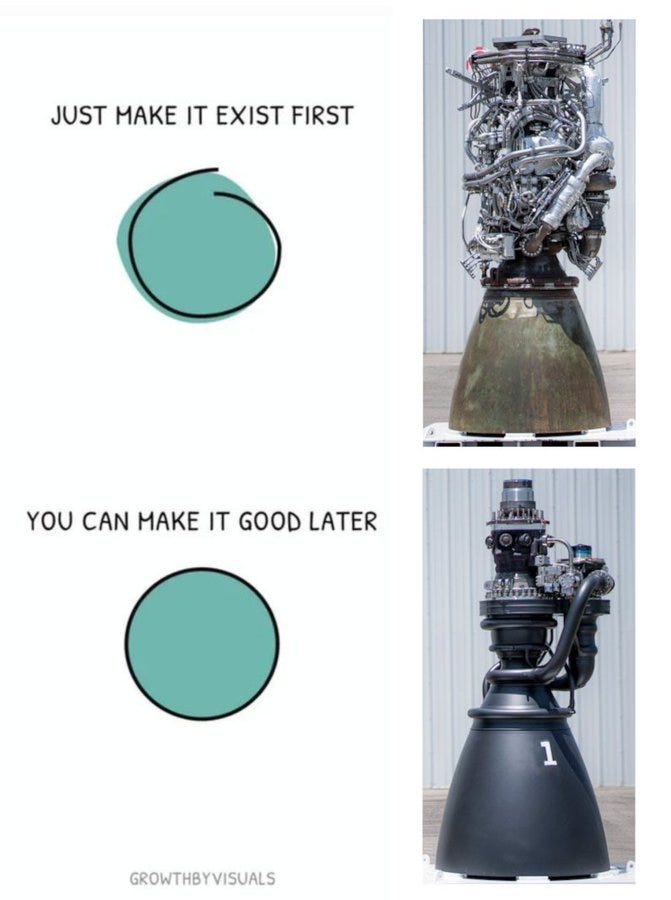A teal oval and circle on white backgrounds. A complex rocket engine with visible pipes and components, labeled with the number "1" on a black base. A similar rocket engine with intricate metallic parts on a greenish base. A teal oval and circle on white backgrounds. A complex rocket engine with visible pipes and components, labeled with the number "1" on a black base. A similar rocket engine with intricate metallic parts on a greenish base.
