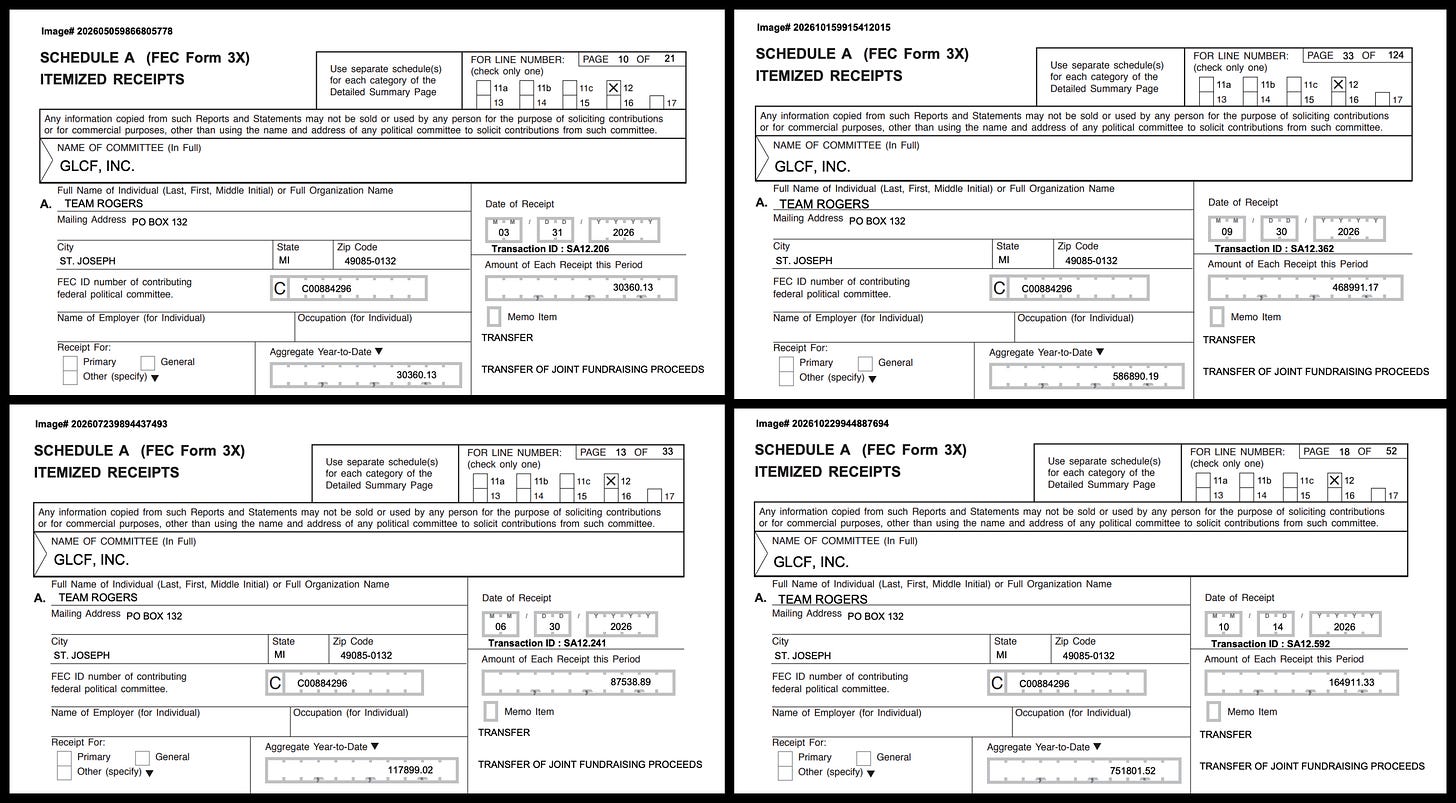 screenshots of FEC records showing transfers from Team Rogers to GLCF screenshots of FEC records showing transfers from Team Rogers to GLCF