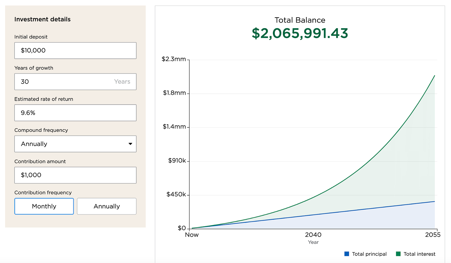 A screenshot of a graph

AI-generated content may be incorrect.