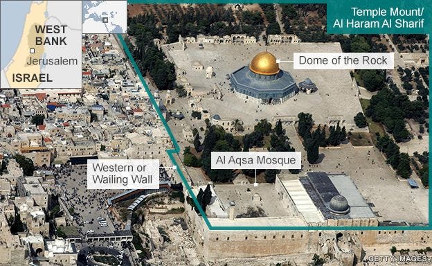 Temple Mount map Temple Mount map