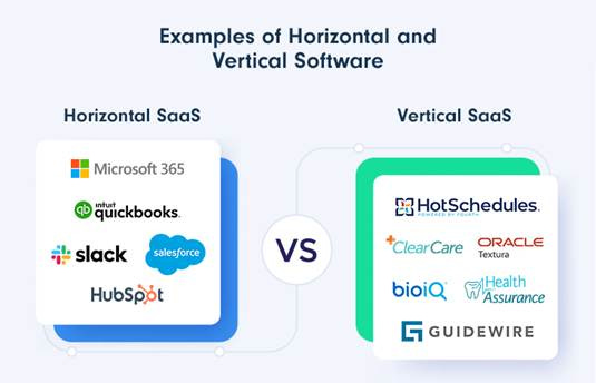Top 10 Examples of SaaS Companies That Are Rocking It