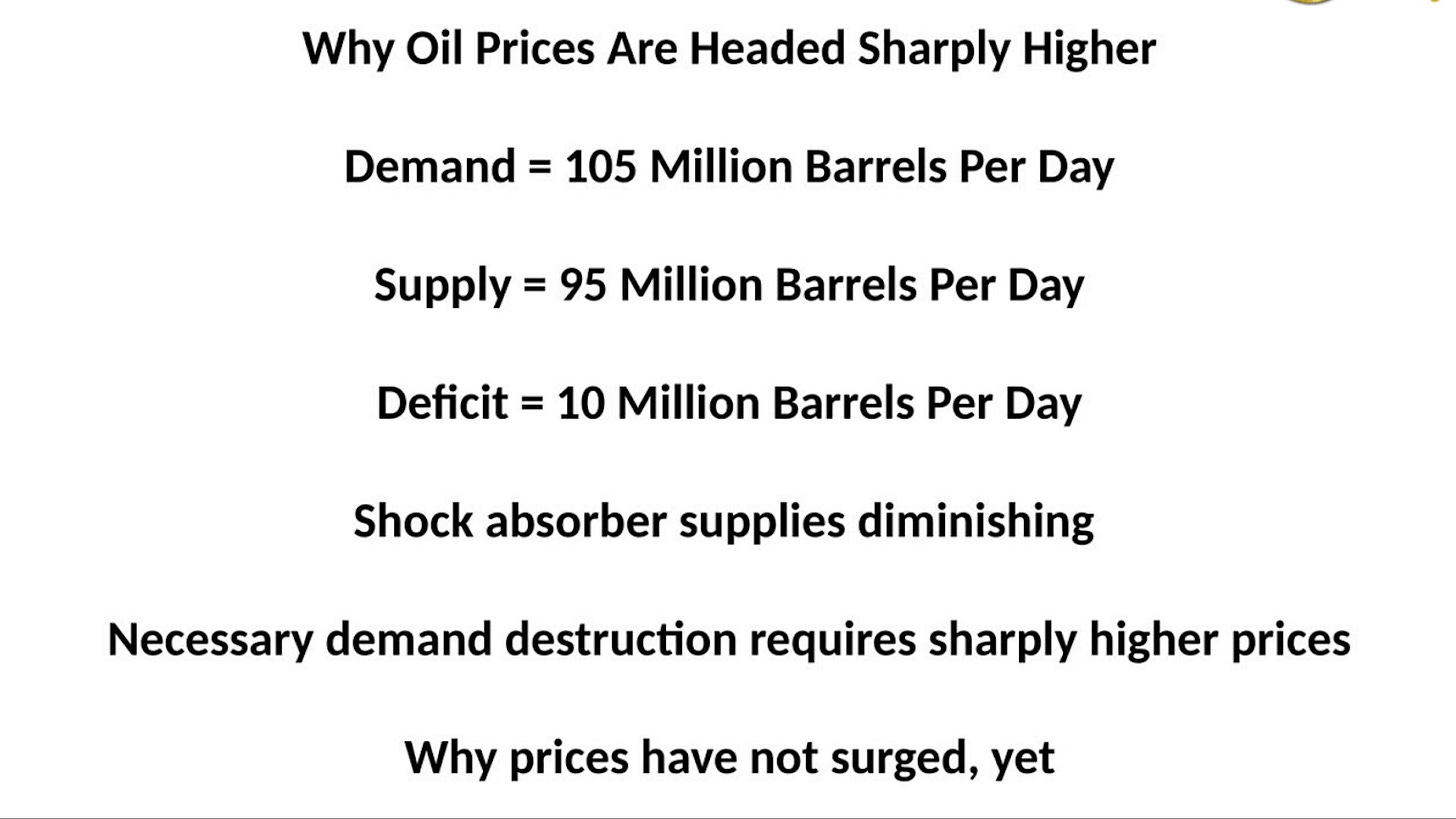 Oil market analysis slide showing supply deficit of 10 million barrels per day Oil market analysis slide showing supply deficit of 10 million barrels per day