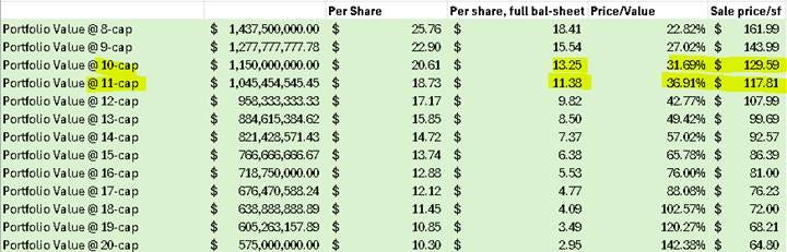 A screenshot of a table

Description automatically generated