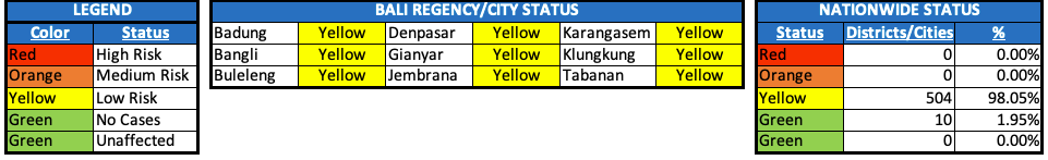 risk-table.png