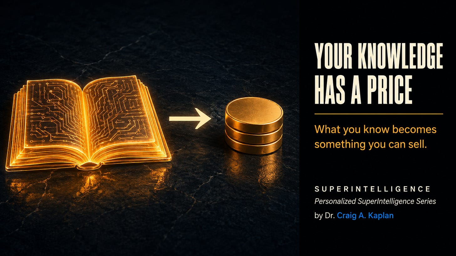 Cover image. An open book made of glowing amber light, with circuitry running through its pages instead of text, sits on dark stone beside a small stack of amber coins. An arrow points from the book to the coins. Title: Your Knowledge Has a Price. Subtitle: What you know becomes something you can sell. SUPERINTELLIGENCE, Personalized SuperIntelligence Series, by Dr. Craig A. Kaplan.
