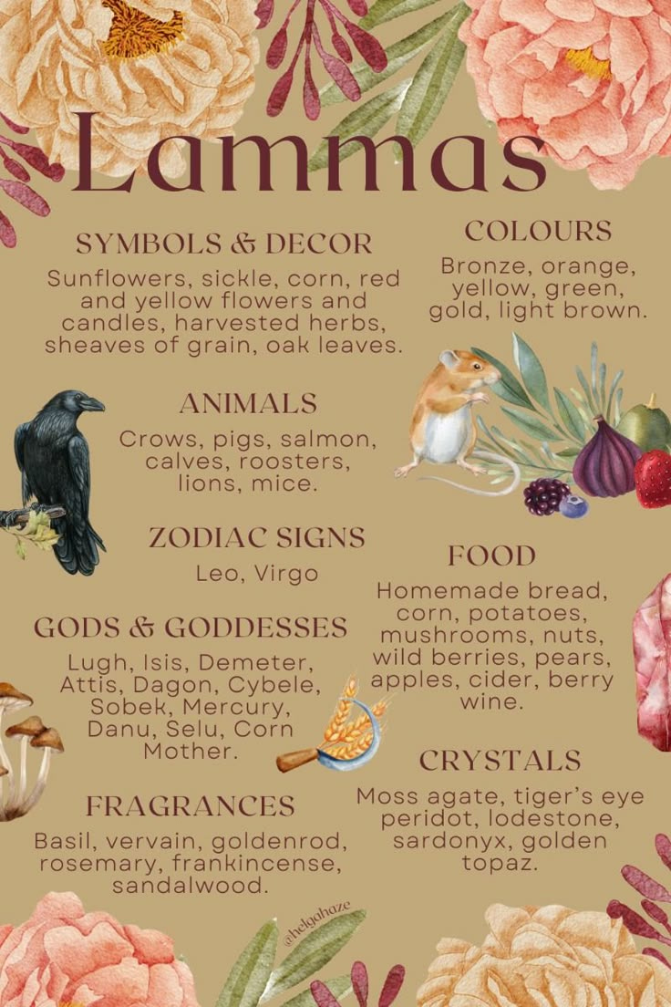 Lughnasadh (Lammas) correspondences list on a golden background with purple text and accents. Includes symbols, decor, food, fragrances, zodiac signs, crystals, animals, colors, and deities linked to the first harvest festival. Illustrated with a raven, mouse, berries, sickle, grain sheaves, mushrooms, and framed with flowers.