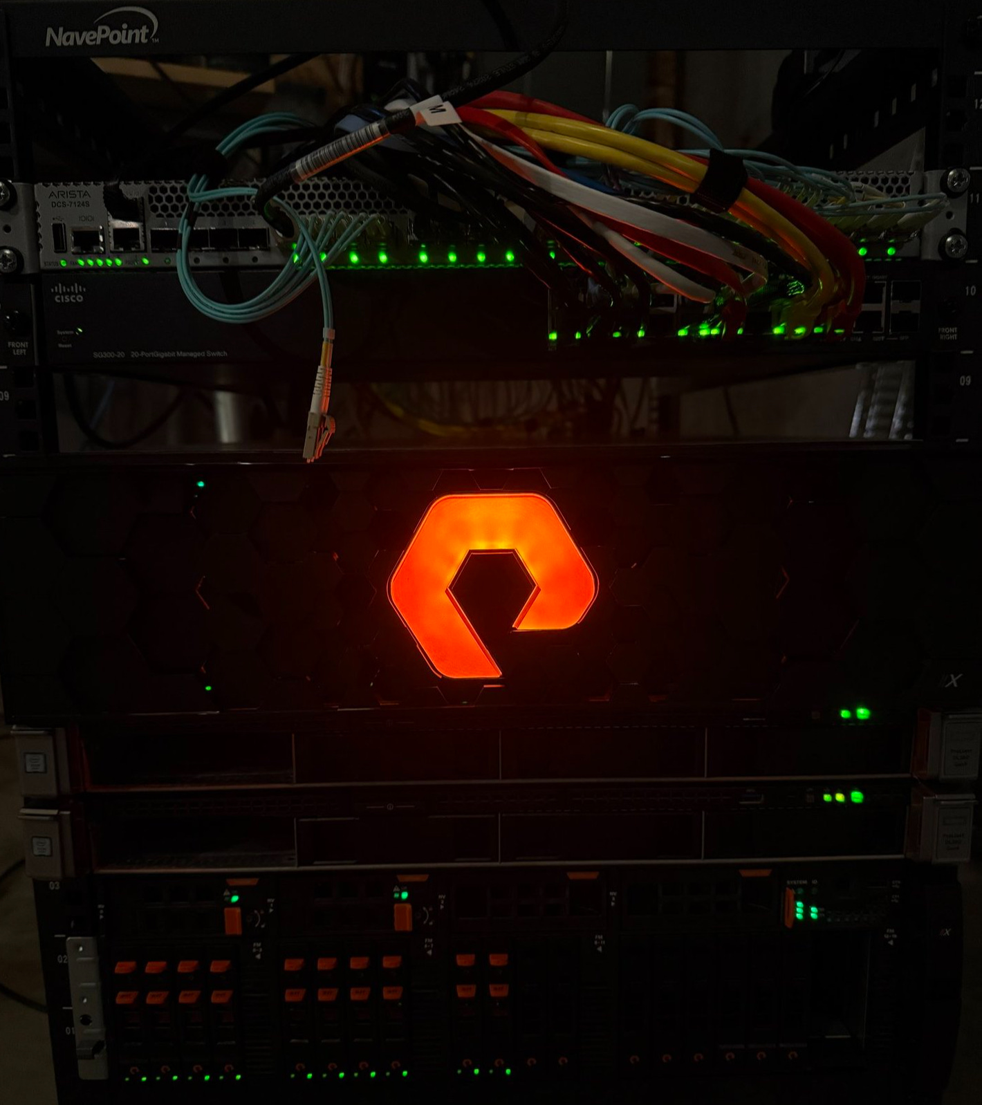 Home Lab