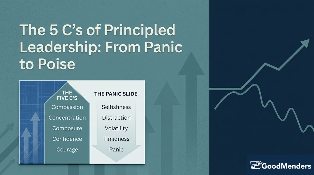 The 5 C's of Principled Leadership and The Panic Slide visual The 5 C's of Principled Leadership and The Panic Slide visual