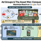 🧠 MVP UA Template: I want to launch my first Google Ads campaigns. Now what?