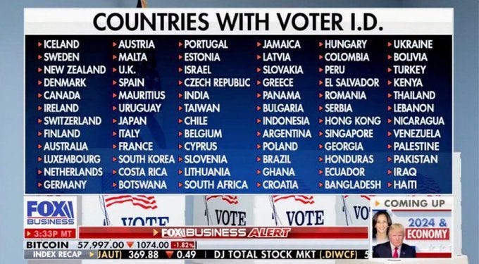 The Worst of America & the World