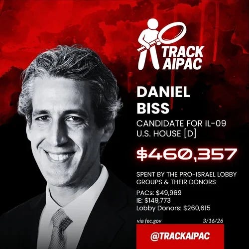 Track AIPAC graphic showing Biss, middle aged white guy with long face, against red background. text discussed in following discussion Track AIPAC graphic showing Biss, middle aged white guy with long face, against red background. text discussed in following discussion
