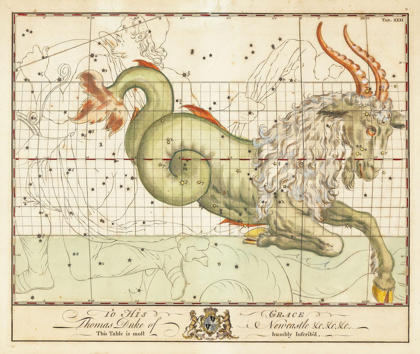 Zodiac astrology capricorn vintage art old antique illustration card