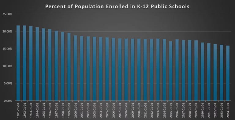 A Closer Look at the Public School Funding Formula 2 image 8
