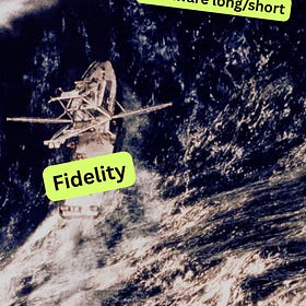 Advisers report Fidelity pauses new tax-aware long/short accounts until mid-Jan 2026