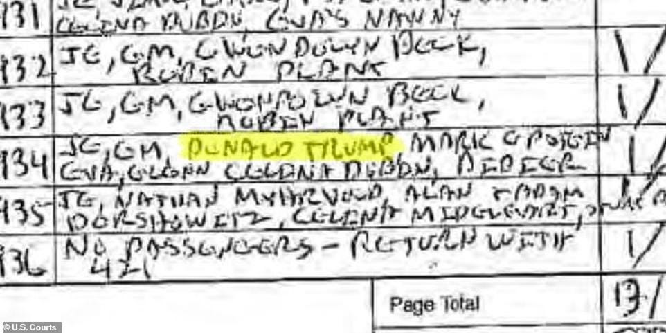 Donald Trump flew on Jeffrey Epstein's private planes, Lolita Express ...