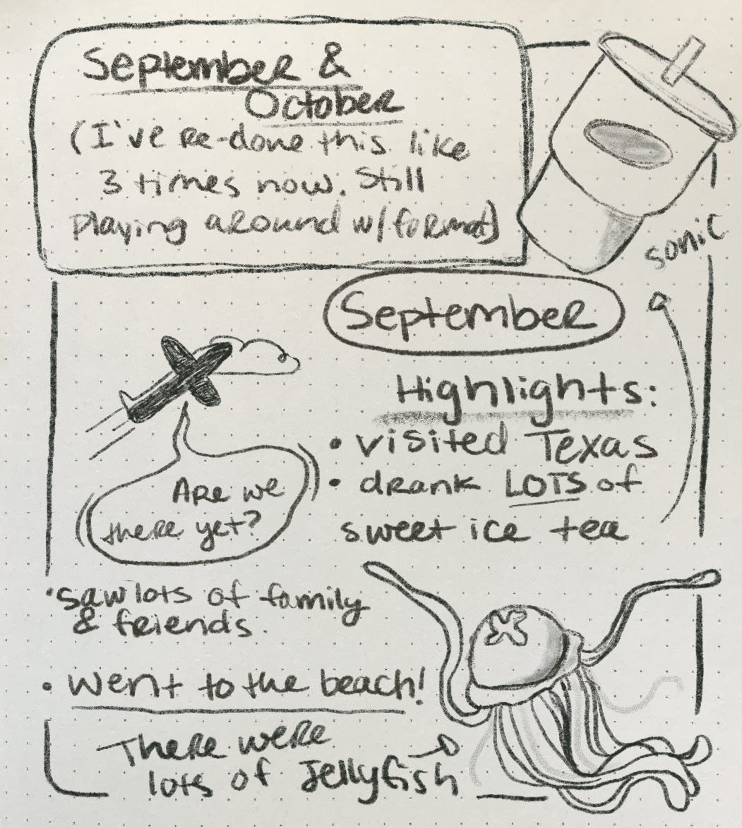 A Comic with several doodles including a big soft drink, airplane, and jelly fish. The comic reads “September & October (I’ve re-done this like 3 times now. Still playing around with format). September highlights: listed Texas, drank lots of sweet iced tea (Sonic), saw lots of family & friends, went to the beach! (There were lots of jellyfish)"