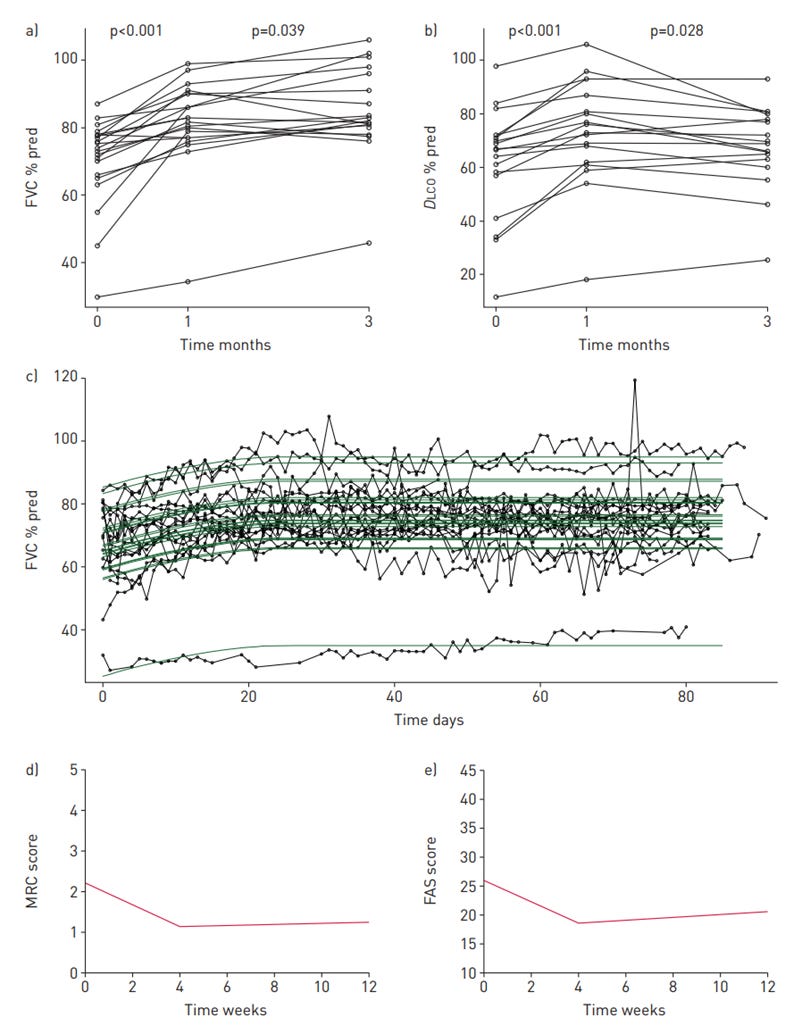 A collage of graphs

AI-generated content may be incorrect.