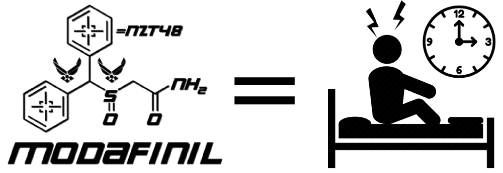 Modafinil vs Sleep