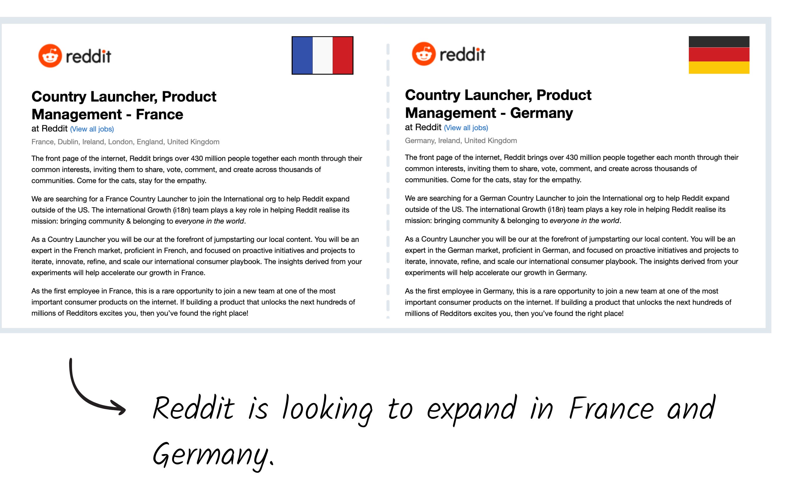 Reddit: Organized Lightning - by Mario Gabriele