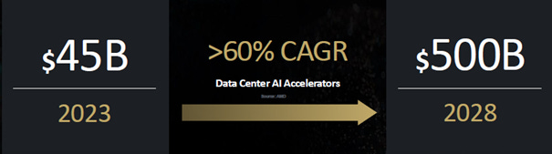 A screen shot of a computer

AI-generated content may be incorrect.