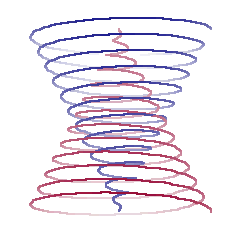 W. B. Yeats and "A Vision": Geometry