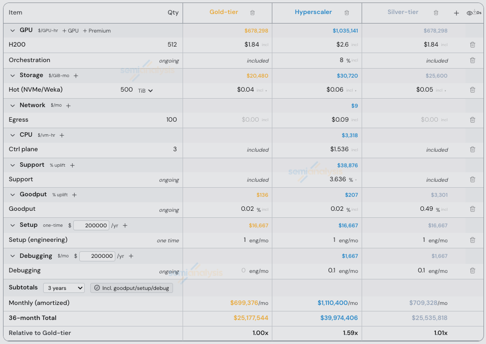 A screenshot of a computer

AI-generated content may be incorrect.