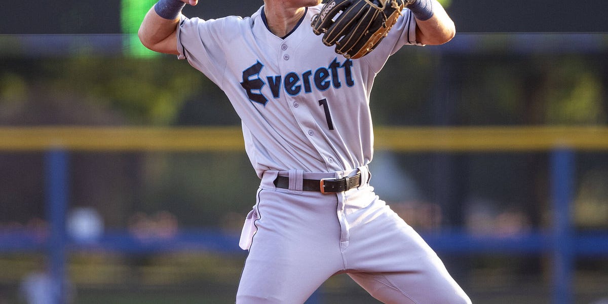Scouting Notes and Grades from 6/29/2025 - by Tyler Pride