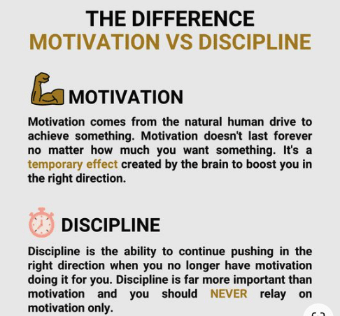 Motivation vs discipline | Motivation, Positivity, Discipline