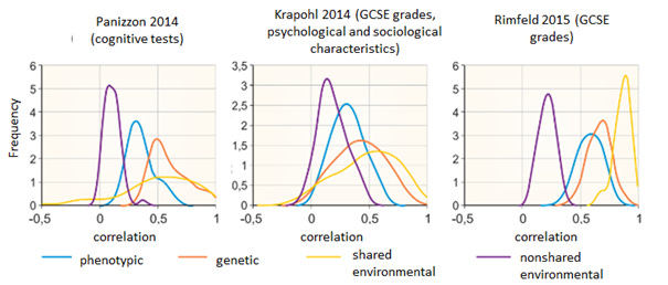 A graph of different colored lines

AI-generated content may be incorrect.