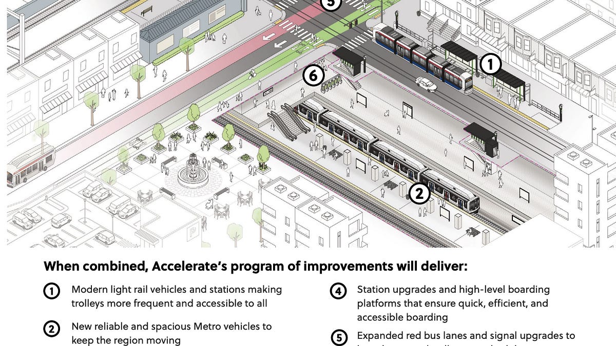 SEPTA Wants to More Than Double Transit Access with New ‘Accelerate’ Agenda