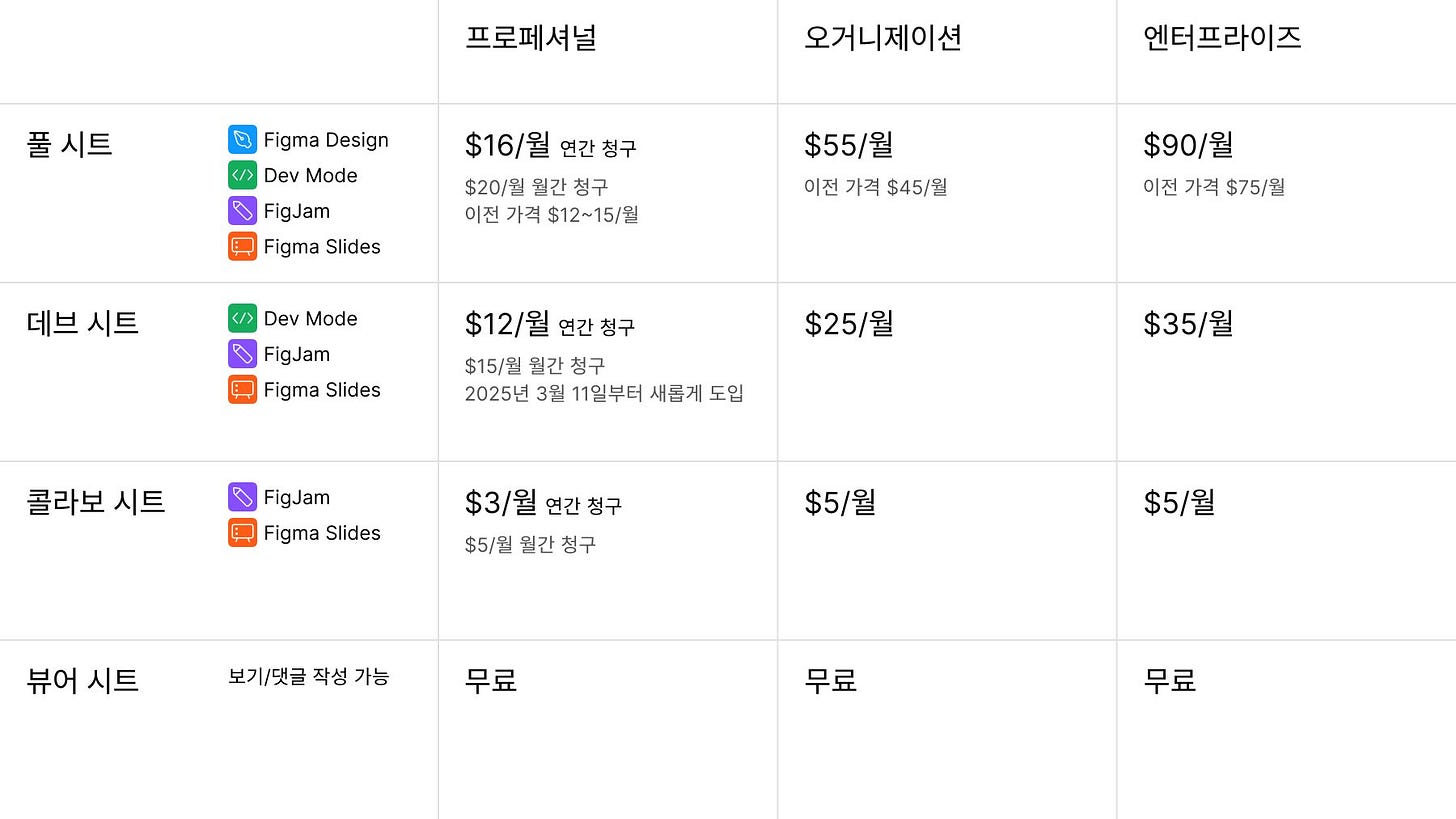 ์ด๋ฏธ์ง ์ด๋ฏธ์ง