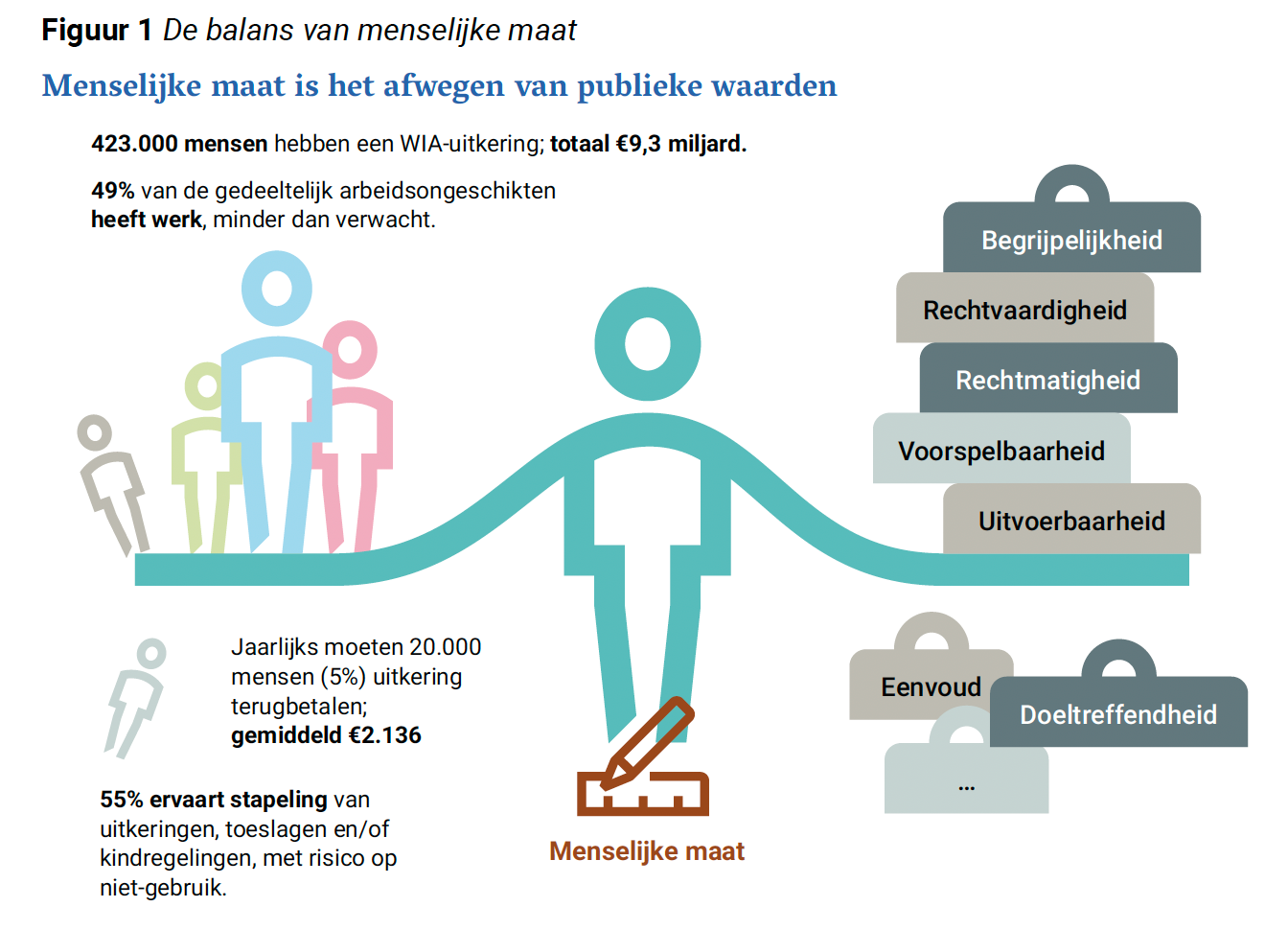 Afbeelding met tekst, schermopname, Lettertype, ontwerp

Door AI gegenereerde inhoud is mogelijk onjuist.
