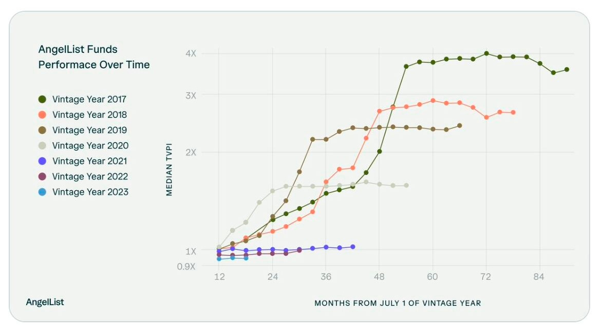 No alt text provided for this image