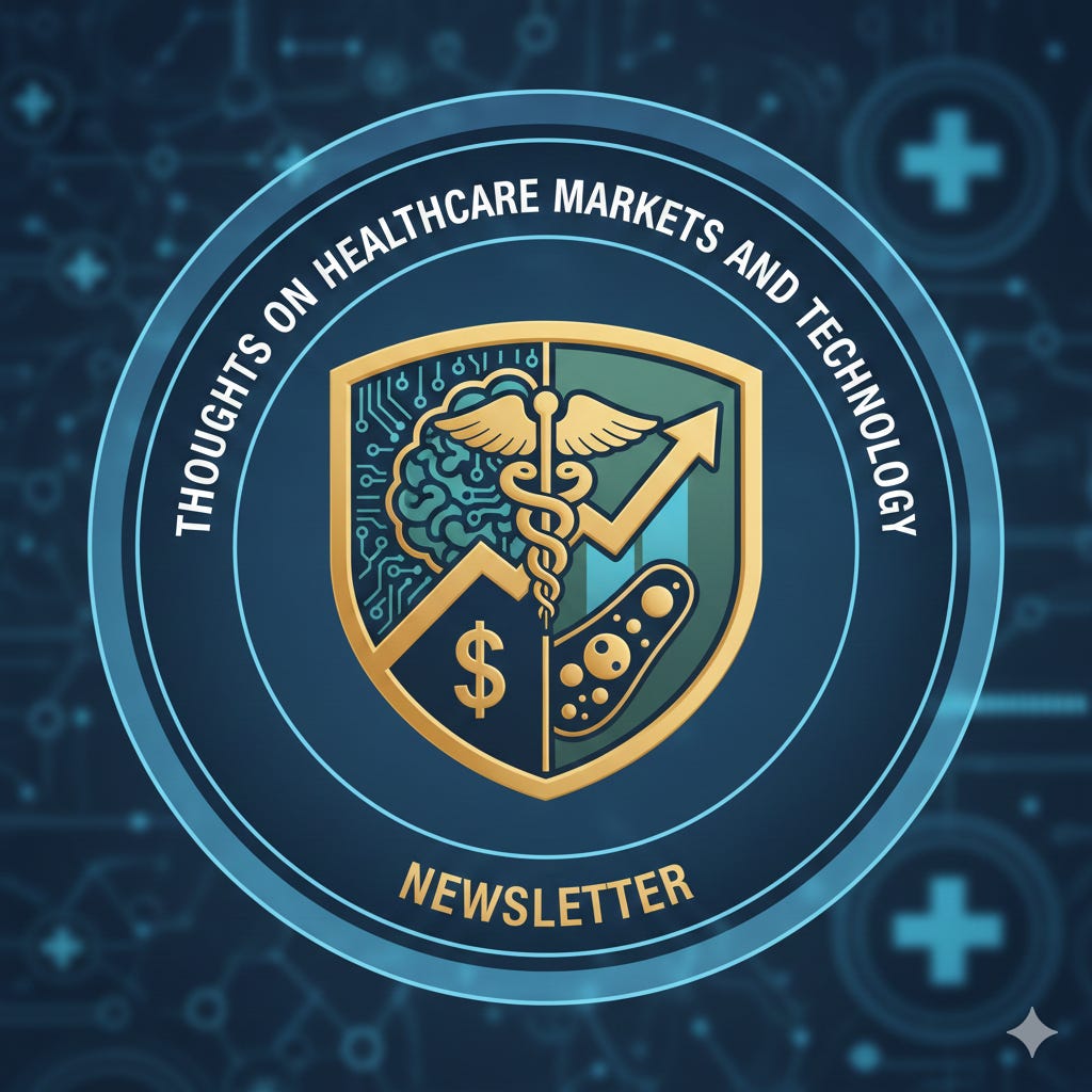 Thoughts on Healthcare Markets and Technology