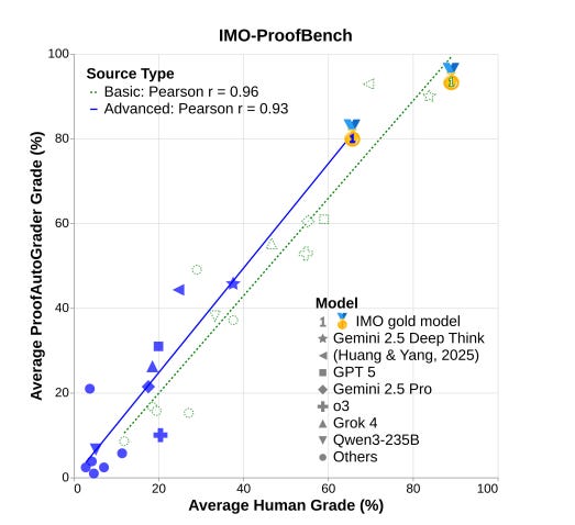 Article content Article content
